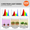 Plant Stand with Grow Light for Indoor Plant Display